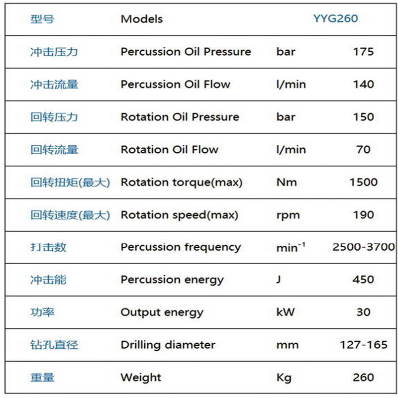 液壓鑿巖機