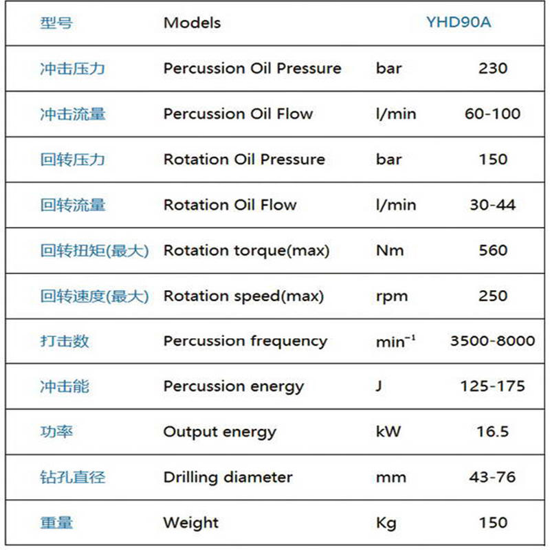 液壓鑿巖機