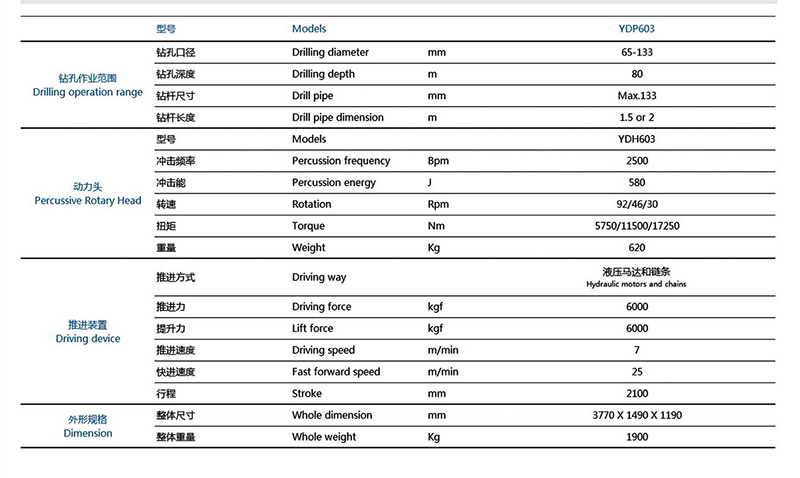 多功能臺架鉆機