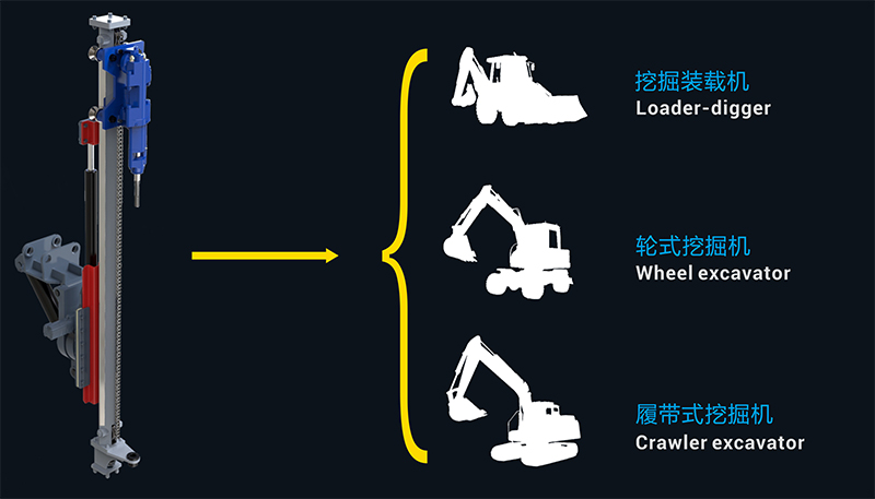 挖機臂架改造